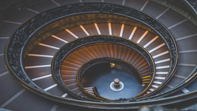 Quanto ci vuole a visitare i Musei Vaticani
